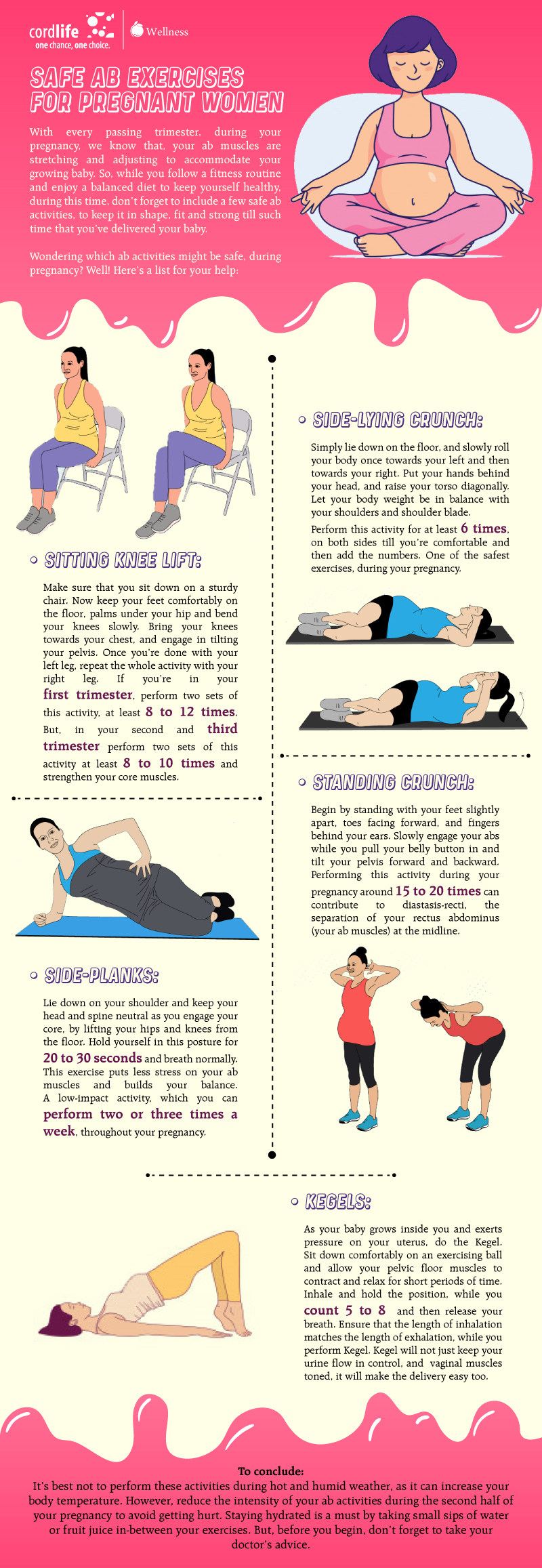 Safe Ab Exercises For Pregnant Women Infographics