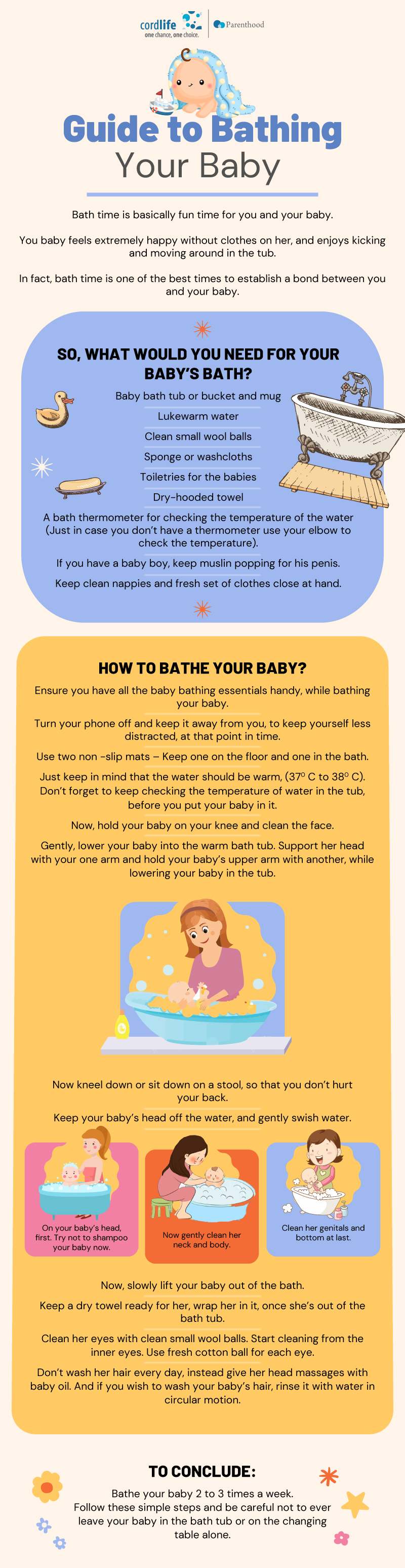 Guide To Bathing Your Baby