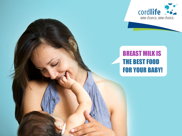 Stem Cells in Breast Milk