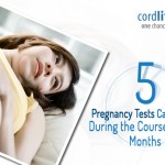 5 Pregnancy Tests Carried Out During the Course of Nine Months