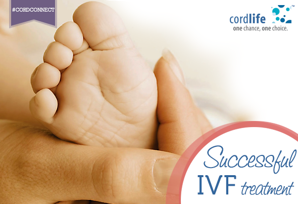 IVF treatment