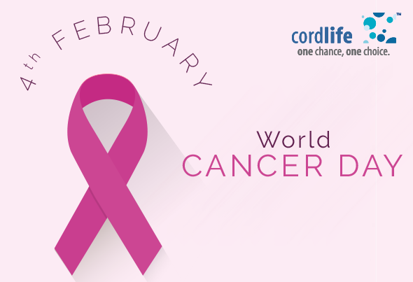 World Cancer Day