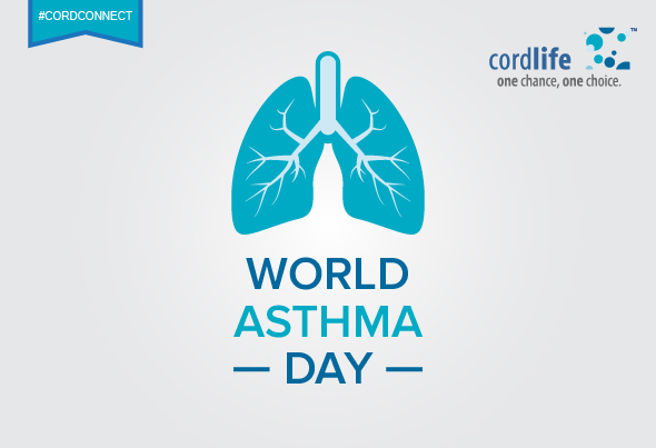 World Asthma Day