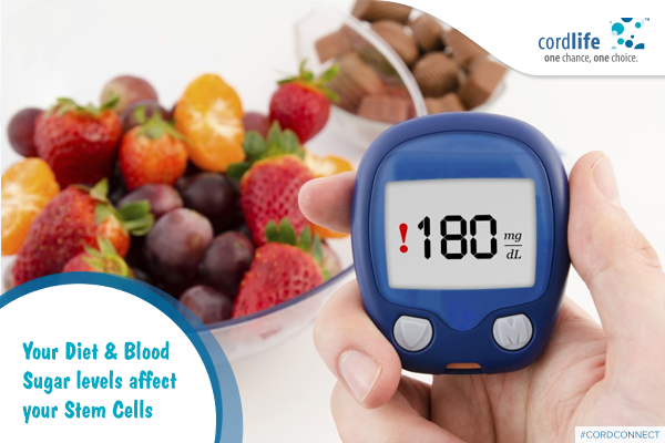 diet blood sugar level