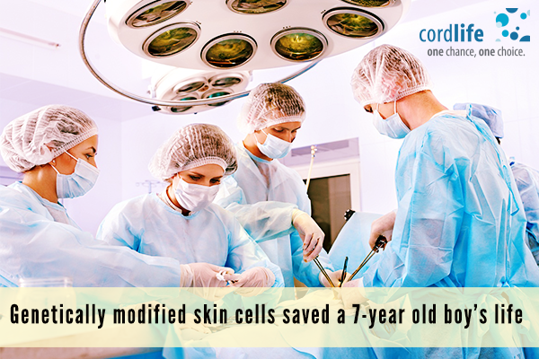 Genetically-modified-skin-cells