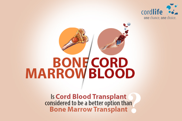 bone marrow vs cord blood