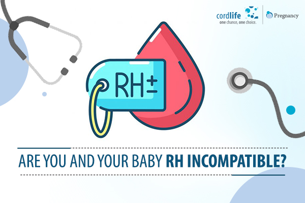 Rh Incompatibility