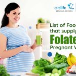 List of Foods That Supply Folate to Pregnant Women