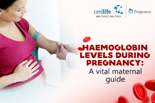 Haemoglobin Levels in pregnancy