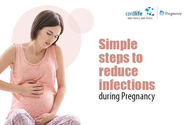 Symptoms of Infection In Pregnancy