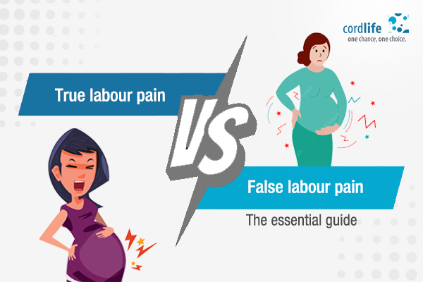 difference between false labor and true labor