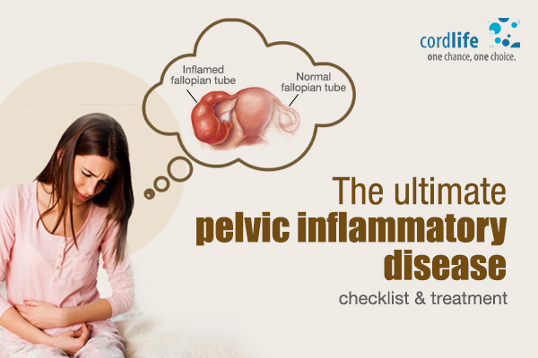 medicine for pelvic inflammatory disease