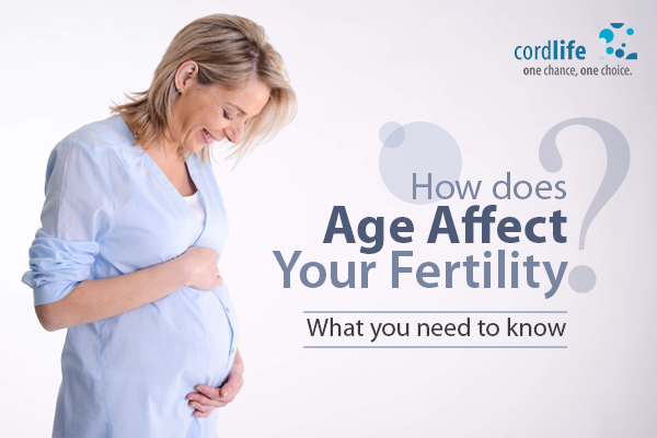 things that affect women's fertility