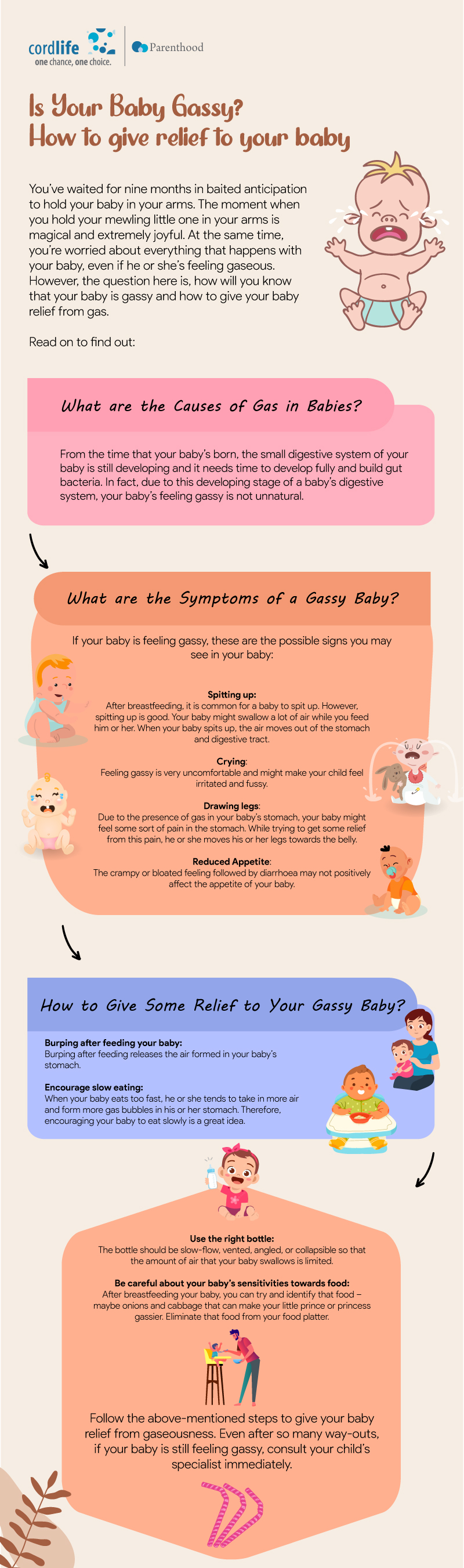 Is Your Baby Gassy How to give relief to your baby