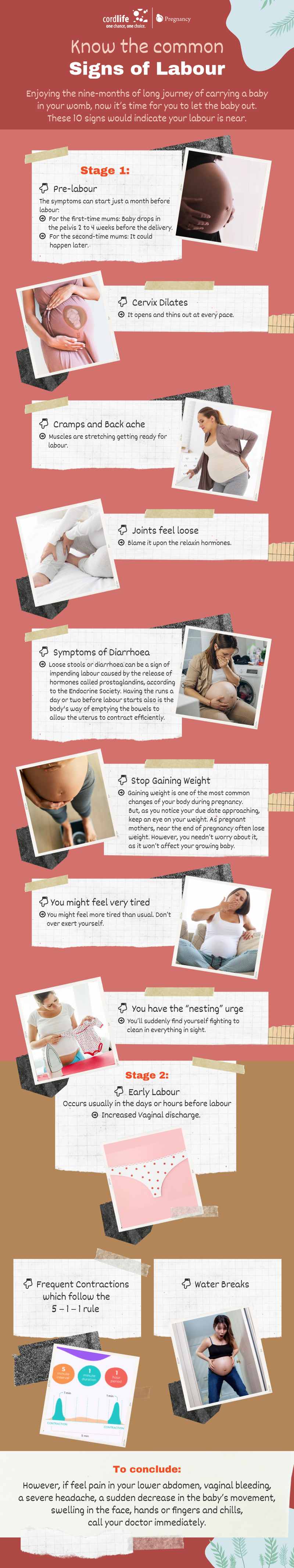 Know the Common Signs of Labour