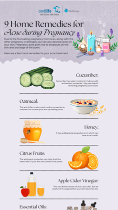 9 Home Remedies For Acne During Pregnancy