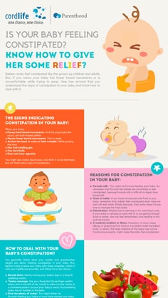 Is your baby feeling constipated? Know how to give her some relief?