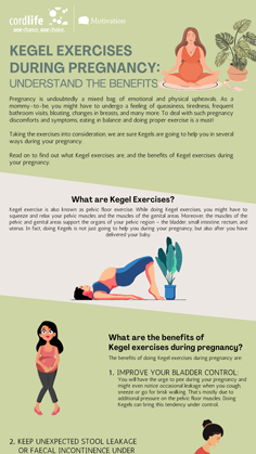 Kegel-Exercises-during-Pregnancy_Thumbnail