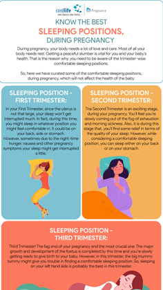 Know the best sleeping positions during pregnancy