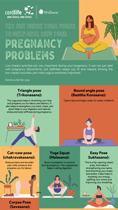 Try out these Yoga Poses to help deal with your Pregnancy problems