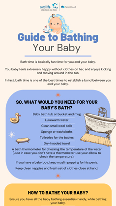 Guide to Bathing Your Baby