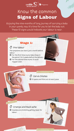 Know the Common signs of labour