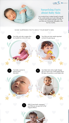 Surprising Facts about Baby Skin