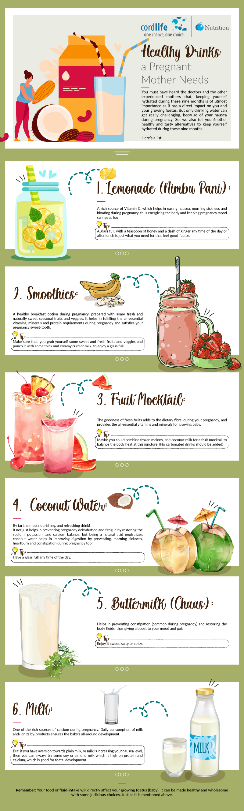 Healthy Drinks - A Pregnant Mother Needs