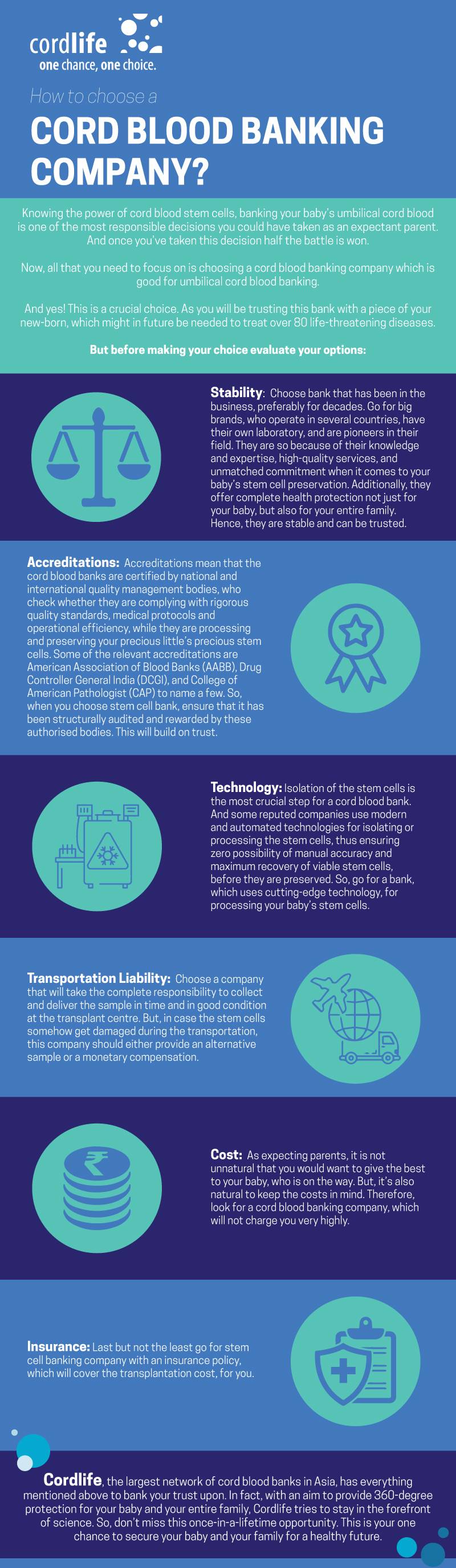 How to Choose a Cord Blood Banking Company