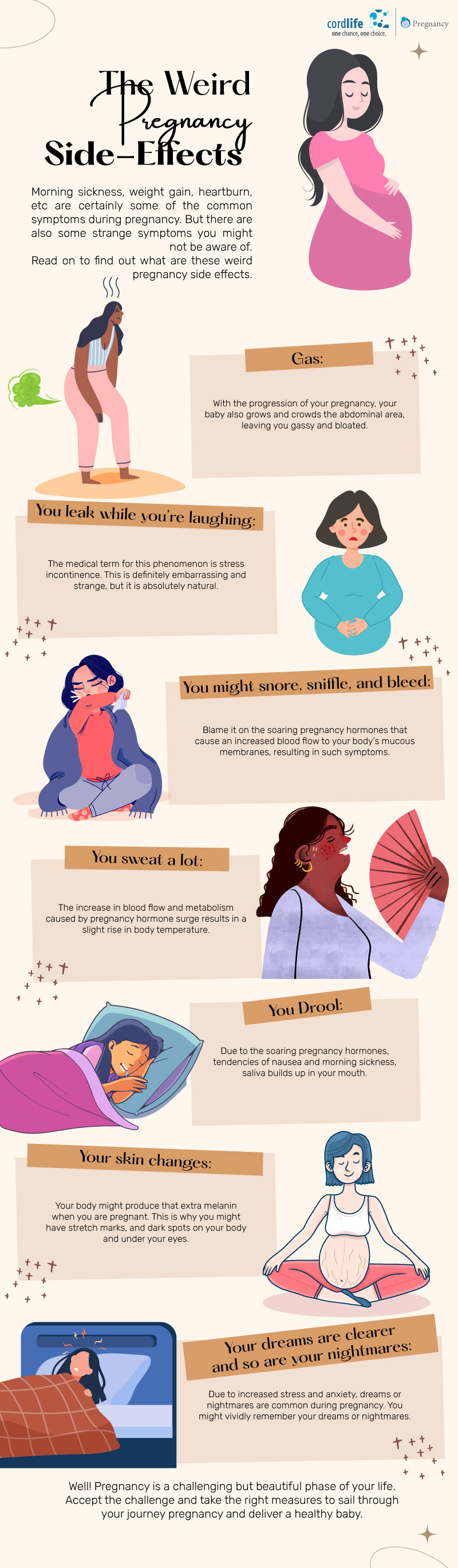 The Weird Pregnancy Side Effects