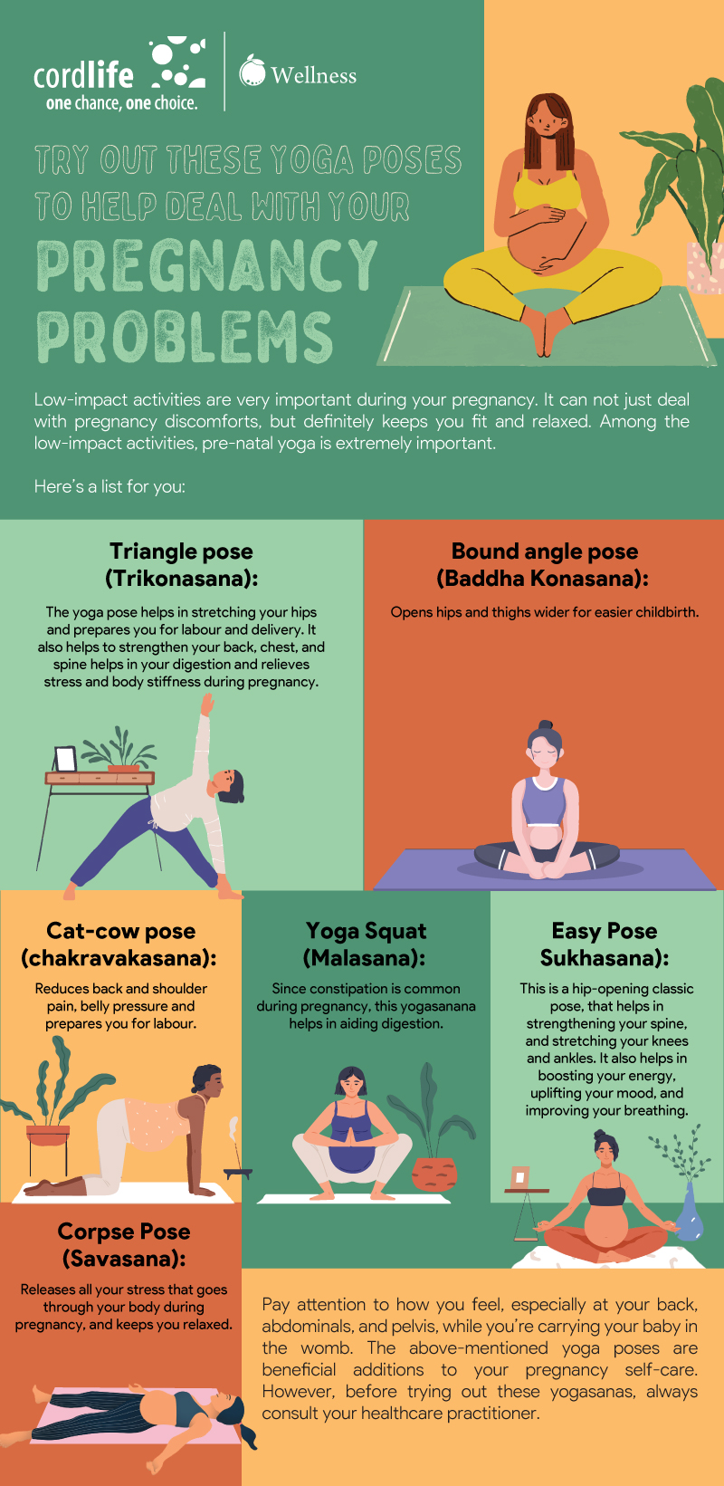 Try out these Yoga Poses to help deal with your Pregnancy problems