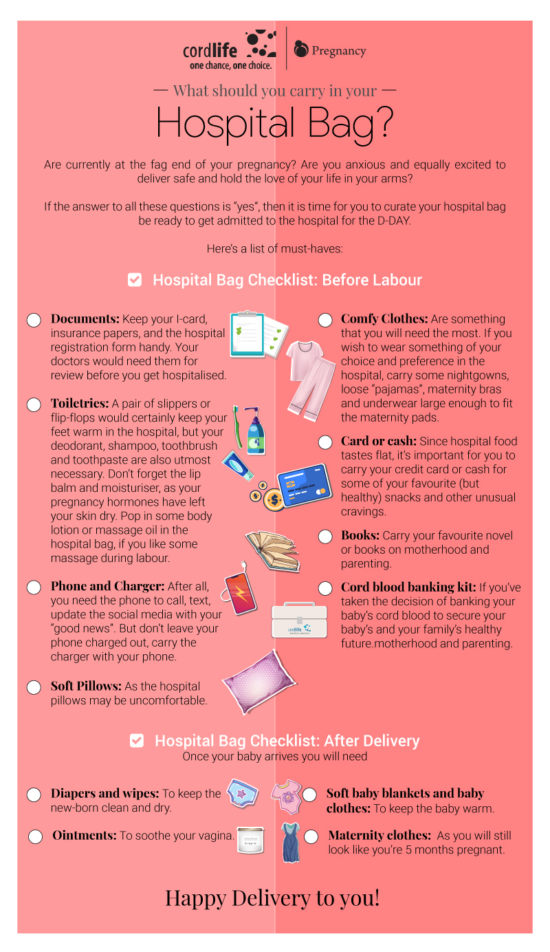 What should you carry in your Hospital bag