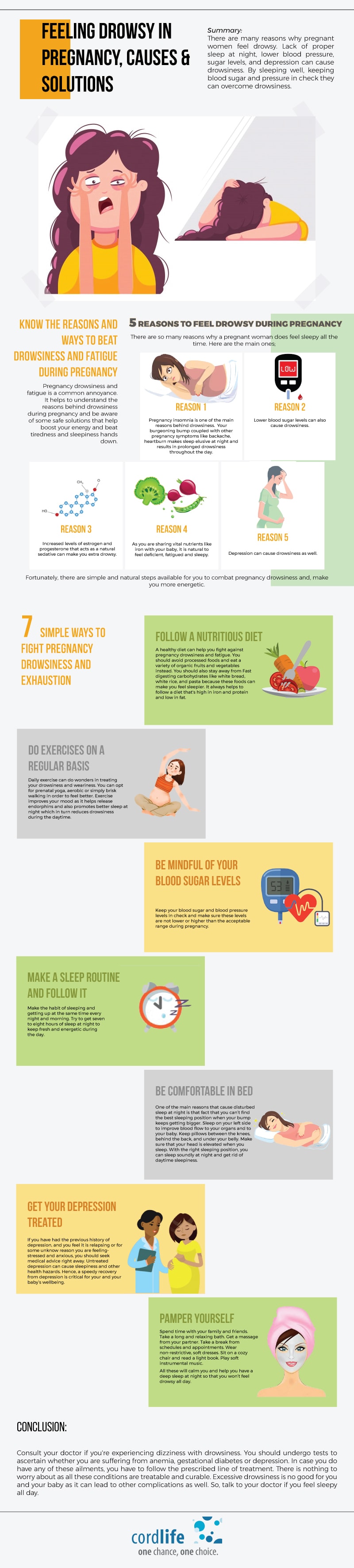 Feeling Drowsy In Pregnancy, Causes & Solutions