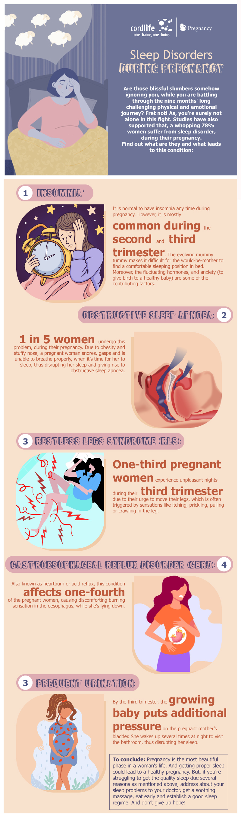 Sleep Disorders During Pregnancy