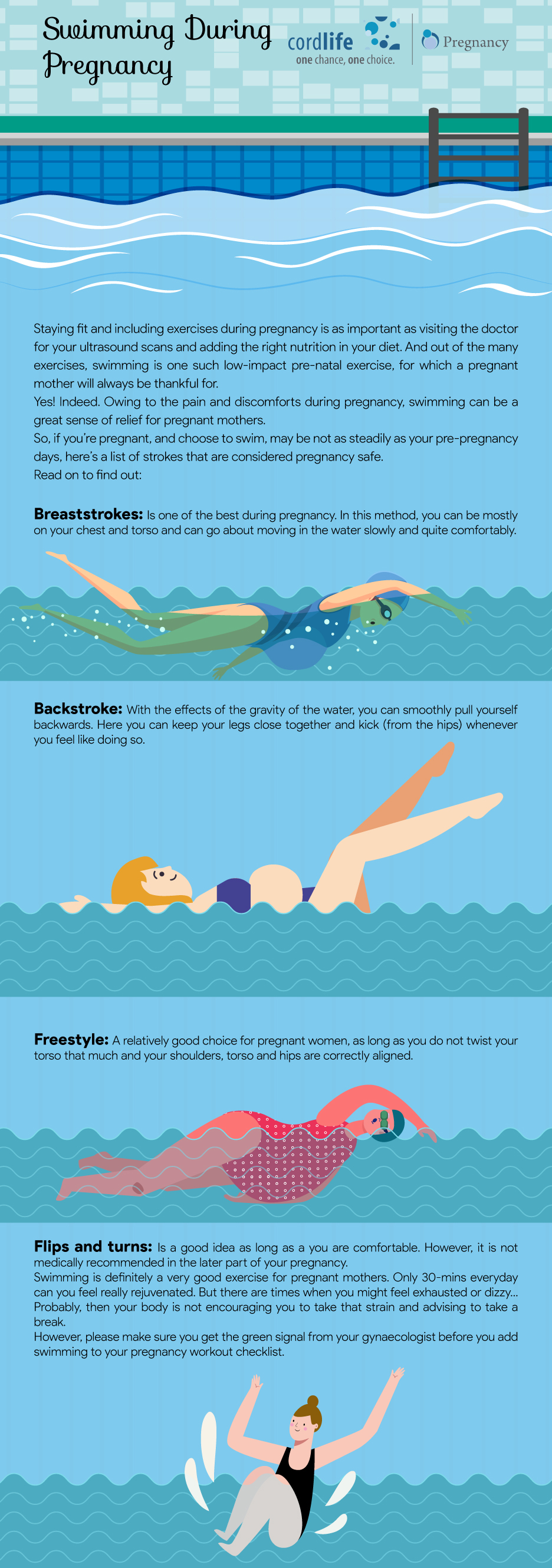 Swimming during pregnancy
