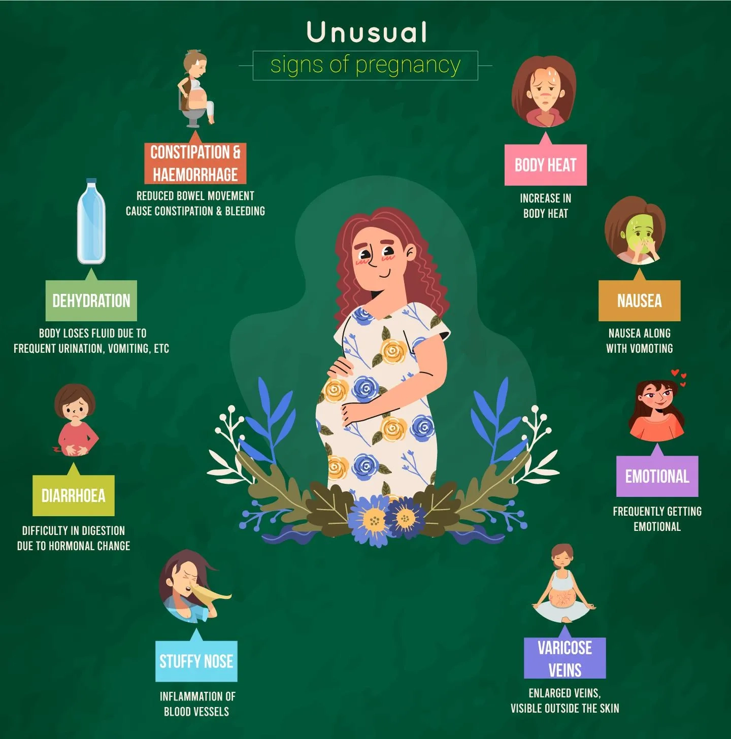 unusual-signs-of-pregnancy