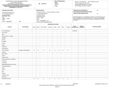 US-FDA Registration Certificate