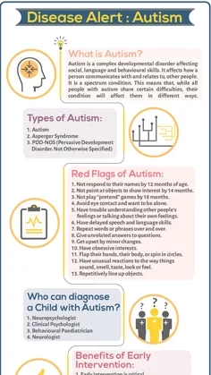 Disease Alert Autism thumbnail