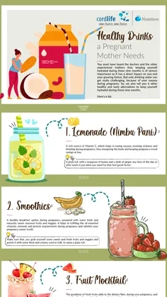 Healthy Drinks - A Pregnant Mother Needs thumbnail