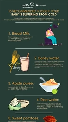 15 Recommended Foods if Your Baby is Having a Cold