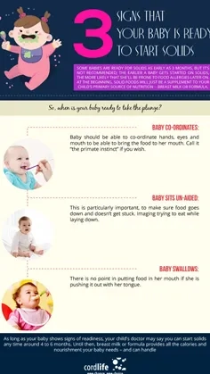 3 Signs that your Baby is Ready to Start Solids