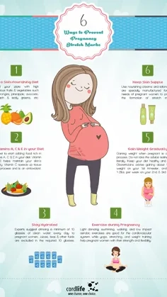 6 Ways to Prevent Pregnancy Stretch Marks