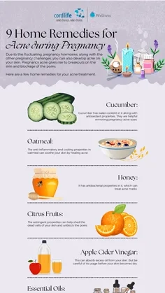 9 Home Remedies For Acne During Pregnancy Thumbnail
