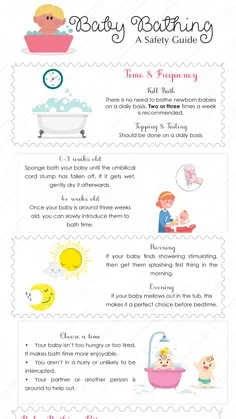 Baby Bathing A Safety Guide
