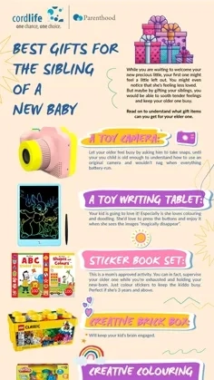 Best Gifts for the Sibling of a New Baby