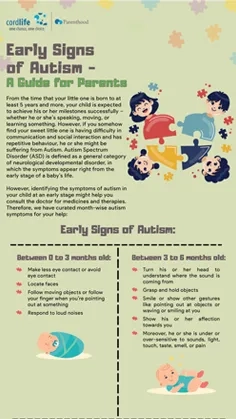 early-signs-of-autism-guide-for-parents