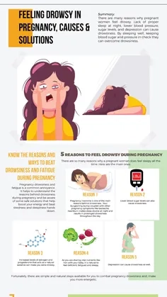 Feeling Drowsy In Pregnancy, Causes & Solutions