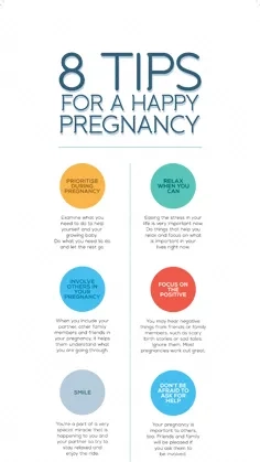 Healthy Pregnancy