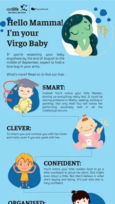Hello Mamma! I’m your Virgo Baby