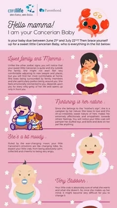 Hello mamma! I am your Cancerian Baby